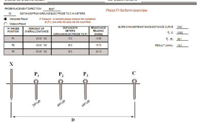 Pat Testing Record Template